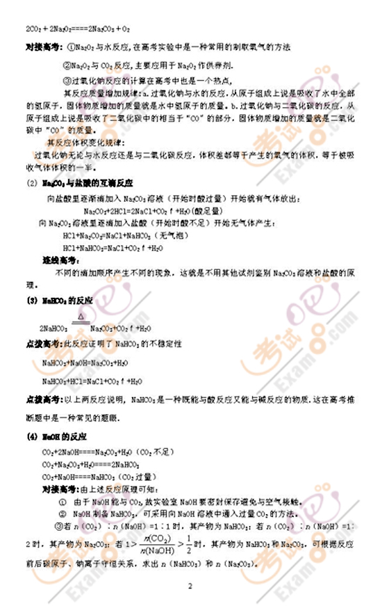 2009年化学考前全冲刺必备—化学必记反应