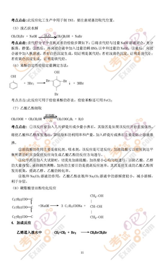 2009年化学考前全冲刺必备—化学必记反应