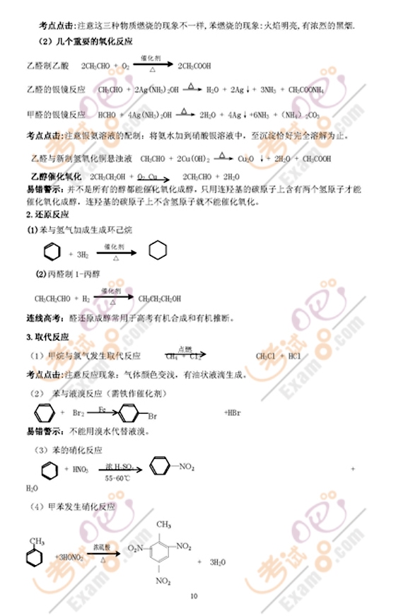 2009年化学考前全冲刺必备—化学必记反应