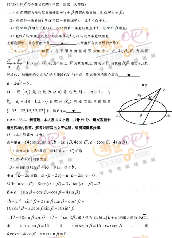 考试吧：2009年全国高考江苏省数学试题答案