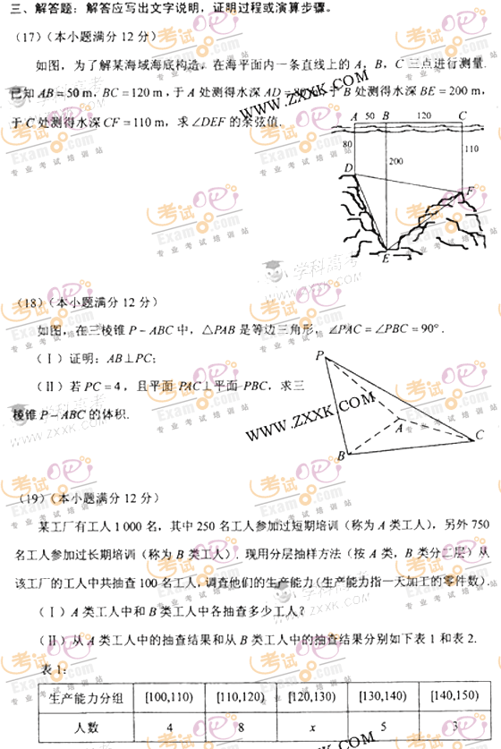 ԰ѧ2009꺣ϸ߿ѧ()