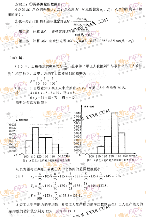 ԰ѧ2009ϸ߿ѧ()