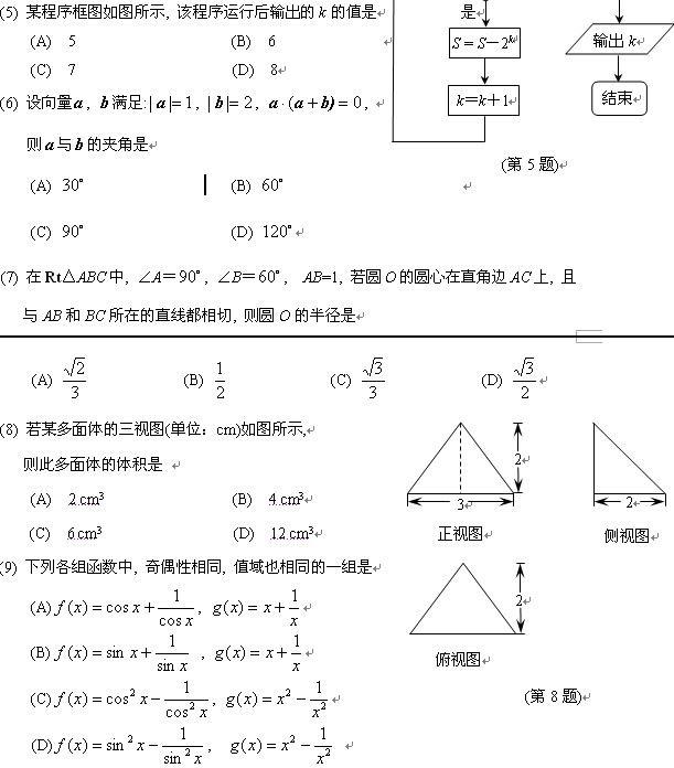 㽭ʡ2010߿ѧĿѺ