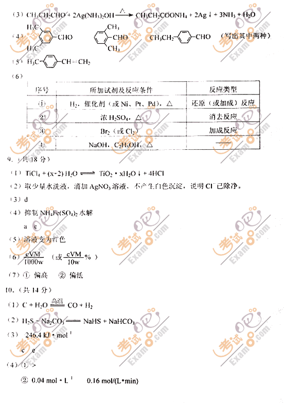 2010߿⼰