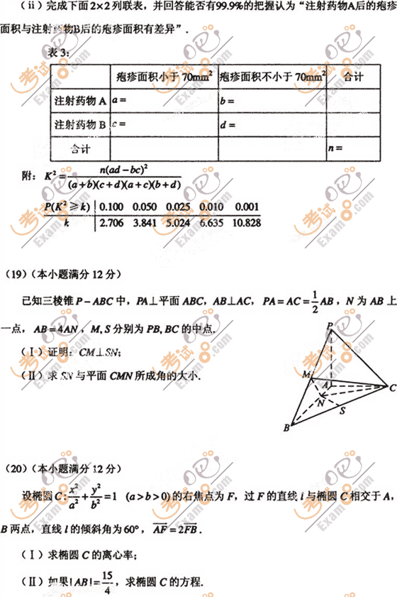 2010߿ѧԾ[԰ɰ]