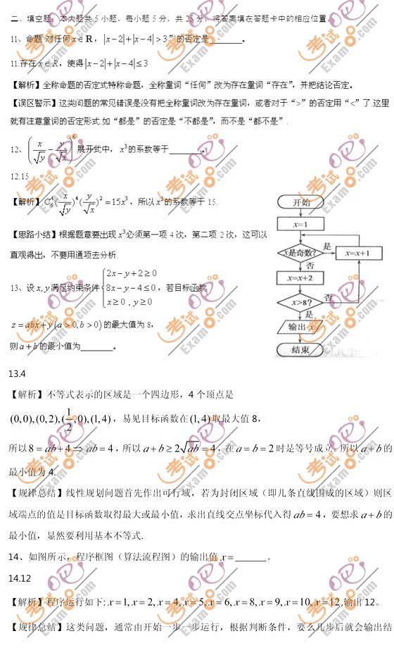 2010갲ո߿ѧ⼰𰸽