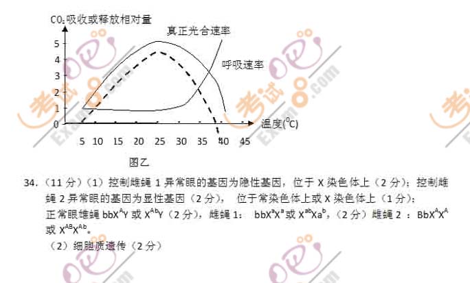 2011߿Ԥ⼰(ٰ桶ۡ)