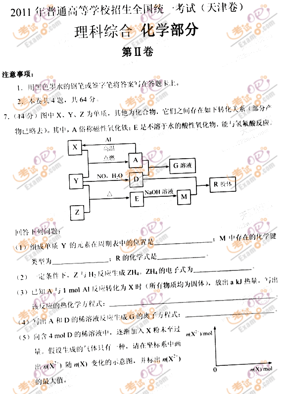 2011߿⼰