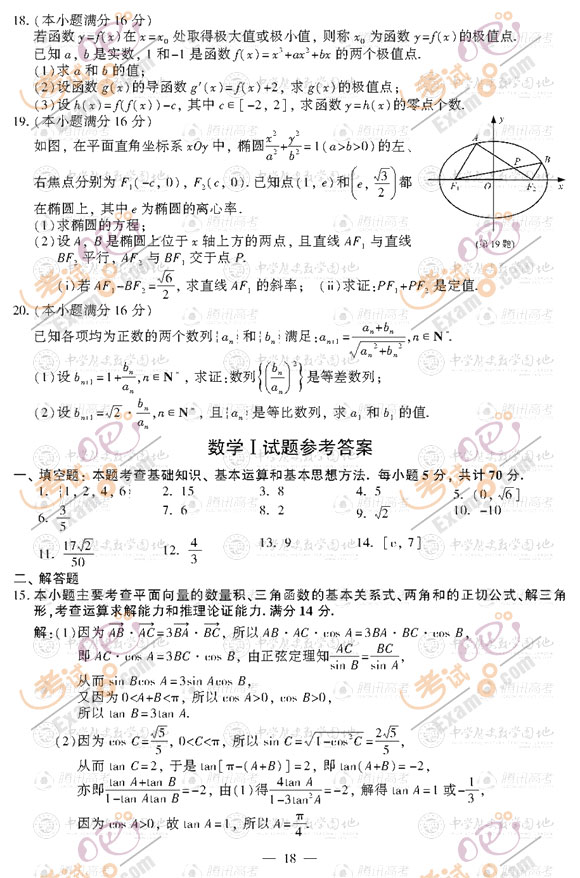 考试吧：2012年江苏高考数学试题及答案