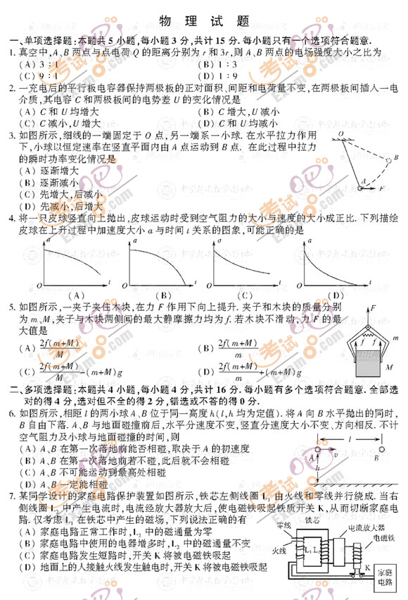 考试吧：2012年江苏高考物理试题及答案