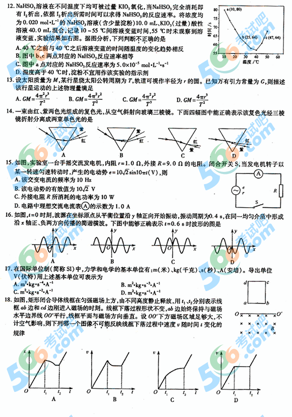 ԰ɣ2013긣߿⼰