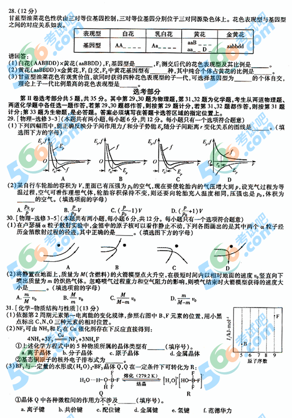 ԰ɣ2013긣߿⼰