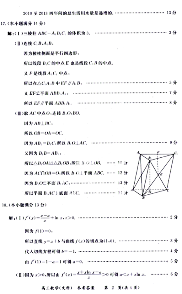 2015걱߿ѧģ⼰(Ŀ)