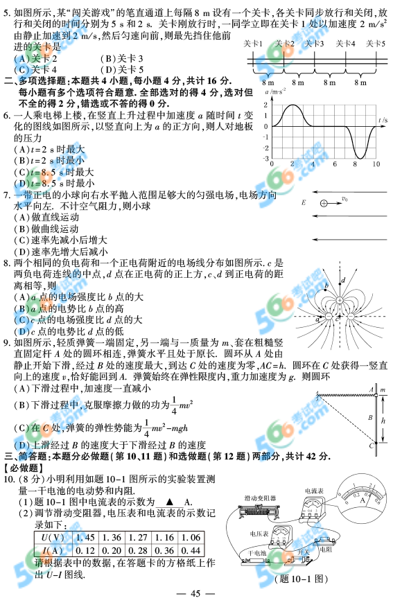 2015꽭ո߿⼰(ٷ)