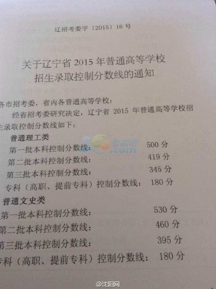 2015年辽宁高考录取分数线已公布