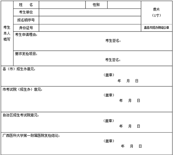 2016年广西高考招生体检工作通知第6页