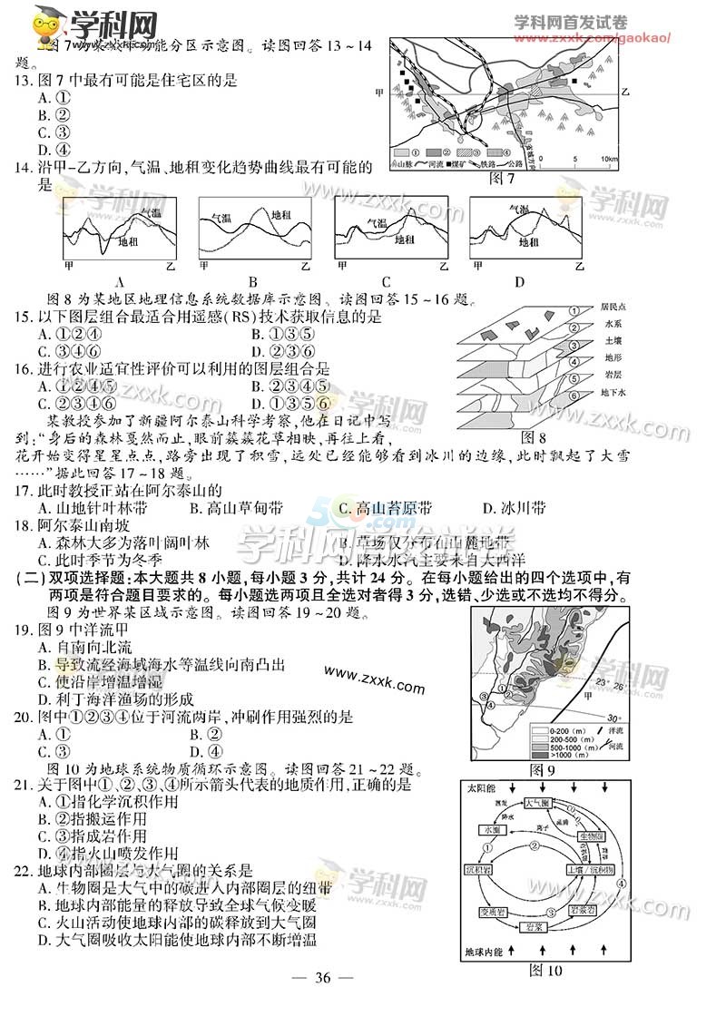 难易程度|难吗?难不难?:2016年江苏高考地理试