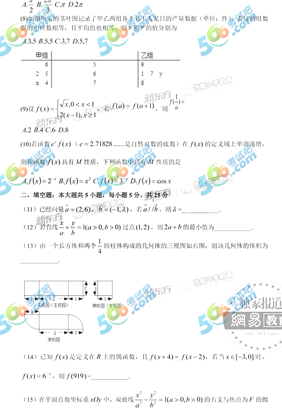 考试吧：2017年山东高考数学试题及答案(文科)