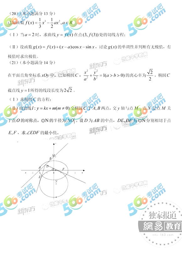 考试吧：2017年山东高考数学试题及答案(文科)