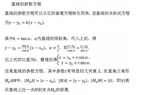 高考数学常用公式及定理:直线的参数方程