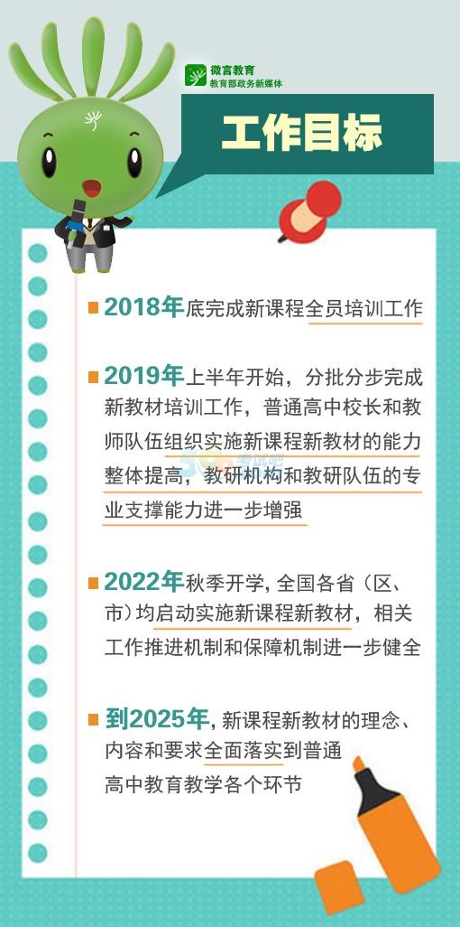 2019ȫֲʵʩ¸߿¿γ