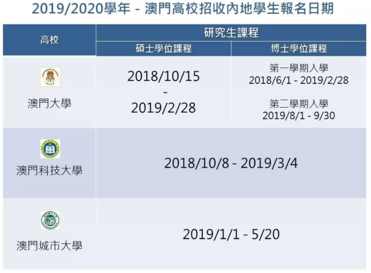2019ŸУڵѧʼ