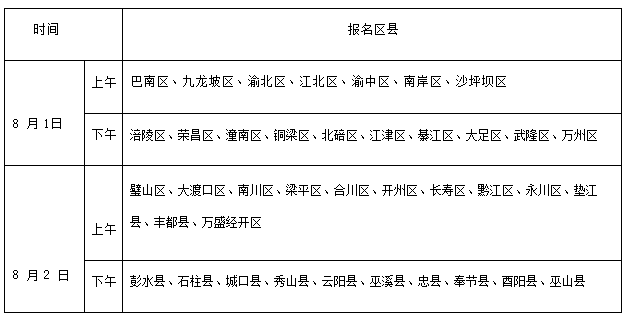 2020年重庆高考查分时间:7月24日
