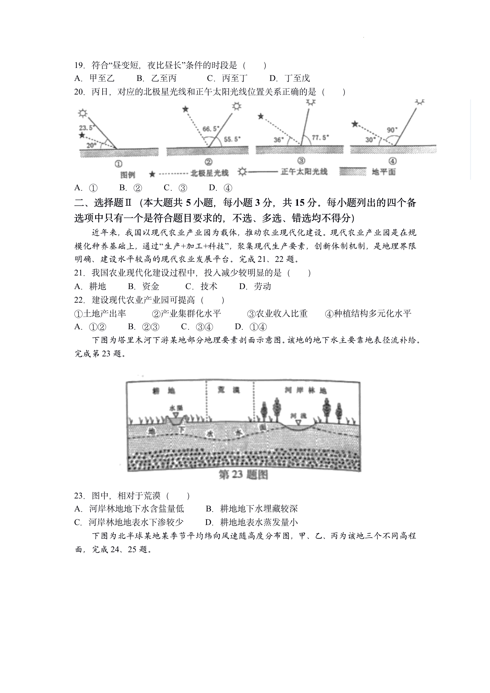 2022㽭߿⼰ѹ()