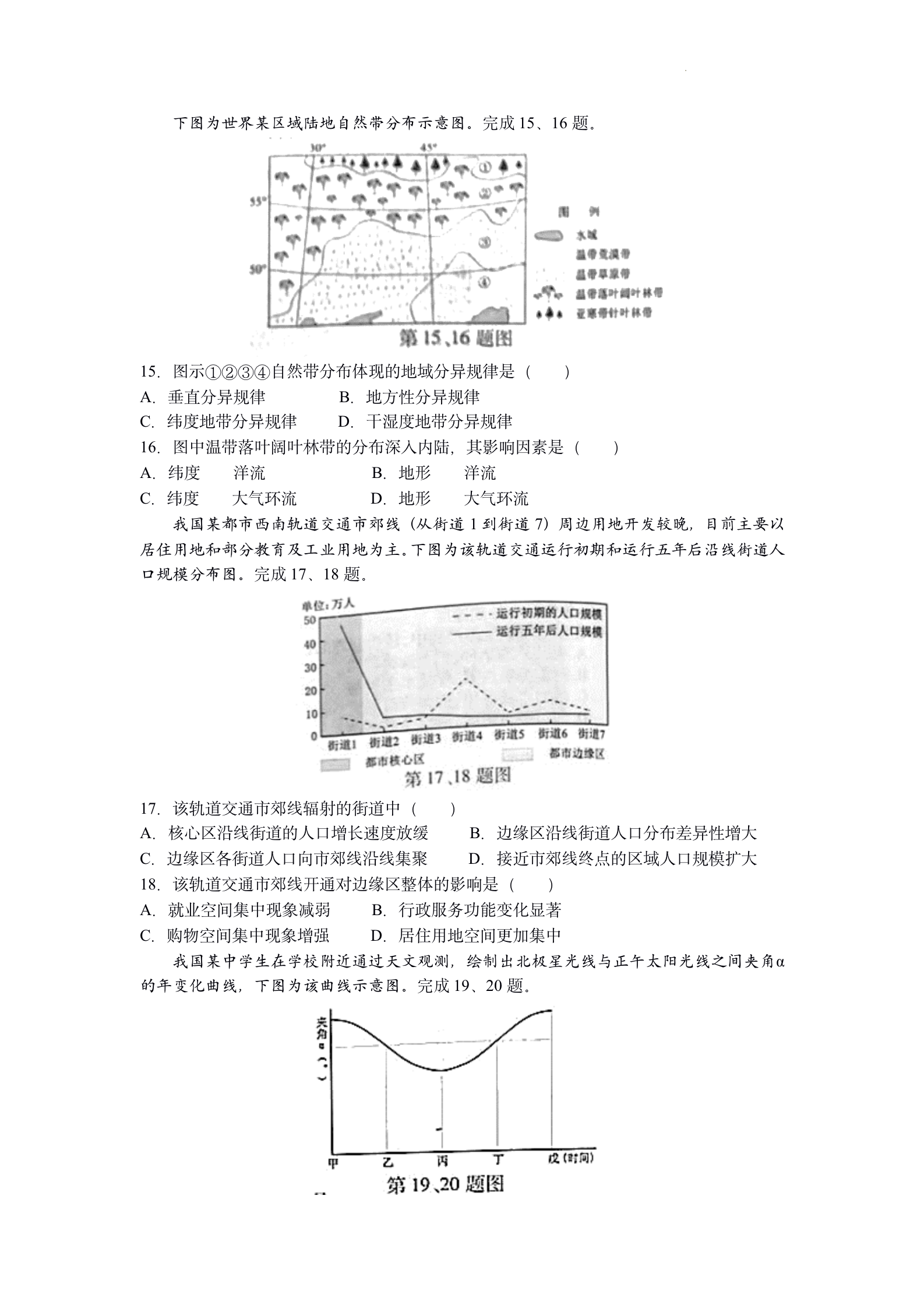 2022㽭߿⼰ѹ()